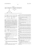 Microporous Polymers, Methods for the Preparation Thereof, and Uses     Thereof diagram and image