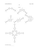 Microporous Polymers, Methods for the Preparation Thereof, and Uses     Thereof diagram and image