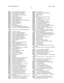 PHOTOALIGNING MATERIALS diagram and image