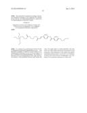 PHOTOALIGNING MATERIALS diagram and image