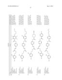 PHOTOALIGNING MATERIALS diagram and image