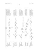 PHOTOALIGNING MATERIALS diagram and image