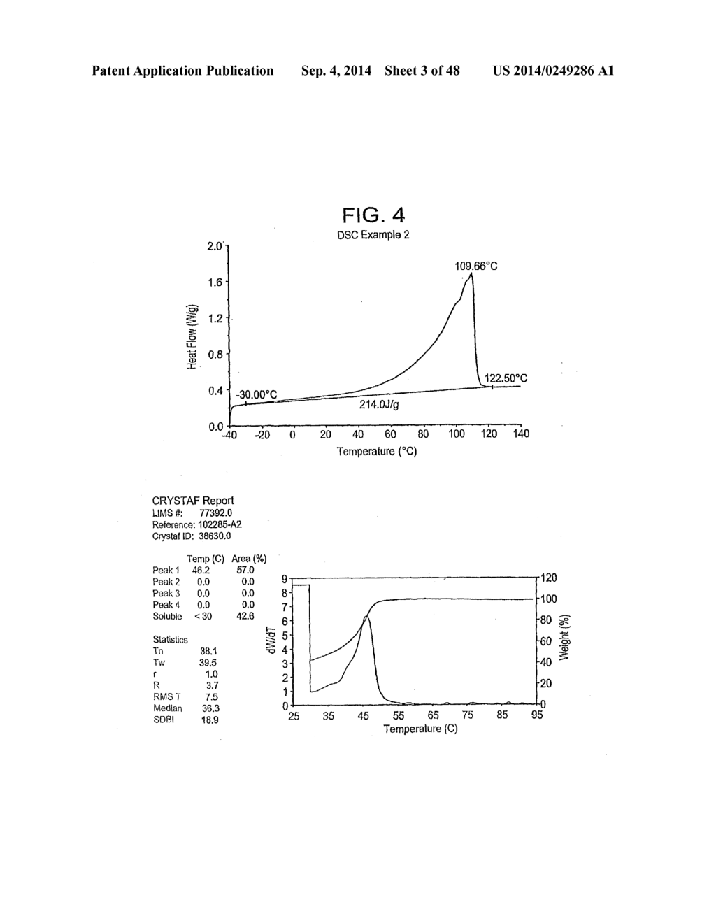 Catalyst Composition Comprising Shuttling Agent for Ethylene Multi-Block     Copolymer Formation - diagram, schematic, and image 04