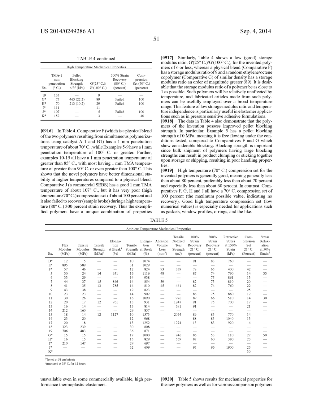 Catalyst Composition Comprising Shuttling Agent for Ethylene Multi-Block     Copolymer Formation - diagram, schematic, and image 100