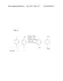 Metal Catalyzed Oxidation of Lignin and Related Compounds diagram and image