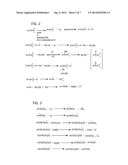 Metal Catalyzed Oxidation of Lignin and Related Compounds diagram and image