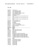 Metal Catalyzed Oxidation of Lignin and Related Compounds diagram and image