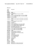 Metal Catalyzed Oxidation of Lignin and Related Compounds diagram and image