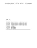 Metal Catalyzed Oxidation of Lignin and Related Compounds diagram and image