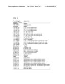 Metal Catalyzed Oxidation of Lignin and Related Compounds diagram and image