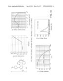 METAL COMPLEXES OF CYCLOMETALLATED IMIDAZO[1,2-f]PHENANTHRIDINE AND     DIIMIDAZO[1,2-a:1 ,2 -c]QUINAZOLINE LIGANDS AND ISOELECTRONIC AND     BENZANNULATED ANALOGS THEREOF diagram and image