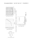 METAL COMPLEXES OF CYCLOMETALLATED IMIDAZO[1,2-f]PHENANTHRIDINE AND     DIIMIDAZO[1,2-a:1 ,2 -c]QUINAZOLINE LIGANDS AND ISOELECTRONIC AND     BENZANNULATED ANALOGS THEREOF diagram and image