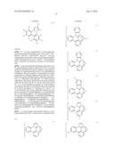 METAL COMPLEXES OF CYCLOMETALLATED IMIDAZO[1,2-f]PHENANTHRIDINE AND     DIIMIDAZO[1,2-a:1 ,2 -c]QUINAZOLINE LIGANDS AND ISOELECTRONIC AND     BENZANNULATED ANALOGS THEREOF diagram and image