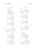 METAL COMPLEXES OF CYCLOMETALLATED IMIDAZO[1,2-f]PHENANTHRIDINE AND     DIIMIDAZO[1,2-a:1 ,2 -c]QUINAZOLINE LIGANDS AND ISOELECTRONIC AND     BENZANNULATED ANALOGS THEREOF diagram and image