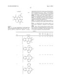 METAL COMPLEXES OF CYCLOMETALLATED IMIDAZO[1,2-f]PHENANTHRIDINE AND     DIIMIDAZO[1,2-a:1 ,2 -c]QUINAZOLINE LIGANDS AND ISOELECTRONIC AND     BENZANNULATED ANALOGS THEREOF diagram and image