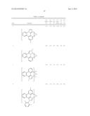 METAL COMPLEXES OF CYCLOMETALLATED IMIDAZO[1,2-f]PHENANTHRIDINE AND     DIIMIDAZO[1,2-a:1 ,2 -c]QUINAZOLINE LIGANDS AND ISOELECTRONIC AND     BENZANNULATED ANALOGS THEREOF diagram and image