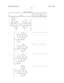 METAL COMPLEXES OF CYCLOMETALLATED IMIDAZO[1,2-f]PHENANTHRIDINE AND     DIIMIDAZO[1,2-a:1 ,2 -c]QUINAZOLINE LIGANDS AND ISOELECTRONIC AND     BENZANNULATED ANALOGS THEREOF diagram and image