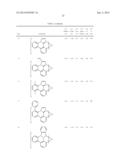 METAL COMPLEXES OF CYCLOMETALLATED IMIDAZO[1,2-f]PHENANTHRIDINE AND     DIIMIDAZO[1,2-a:1 ,2 -c]QUINAZOLINE LIGANDS AND ISOELECTRONIC AND     BENZANNULATED ANALOGS THEREOF diagram and image