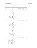 METAL COMPLEXES OF CYCLOMETALLATED IMIDAZO[1,2-f]PHENANTHRIDINE AND     DIIMIDAZO[1,2-a:1 ,2 -c]QUINAZOLINE LIGANDS AND ISOELECTRONIC AND     BENZANNULATED ANALOGS THEREOF diagram and image