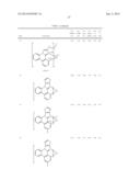 METAL COMPLEXES OF CYCLOMETALLATED IMIDAZO[1,2-f]PHENANTHRIDINE AND     DIIMIDAZO[1,2-a:1 ,2 -c]QUINAZOLINE LIGANDS AND ISOELECTRONIC AND     BENZANNULATED ANALOGS THEREOF diagram and image