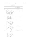 METAL COMPLEXES OF CYCLOMETALLATED IMIDAZO[1,2-f]PHENANTHRIDINE AND     DIIMIDAZO[1,2-a:1 ,2 -c]QUINAZOLINE LIGANDS AND ISOELECTRONIC AND     BENZANNULATED ANALOGS THEREOF diagram and image