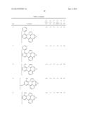 METAL COMPLEXES OF CYCLOMETALLATED IMIDAZO[1,2-f]PHENANTHRIDINE AND     DIIMIDAZO[1,2-a:1 ,2 -c]QUINAZOLINE LIGANDS AND ISOELECTRONIC AND     BENZANNULATED ANALOGS THEREOF diagram and image