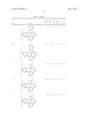 METAL COMPLEXES OF CYCLOMETALLATED IMIDAZO[1,2-f]PHENANTHRIDINE AND     DIIMIDAZO[1,2-a:1 ,2 -c]QUINAZOLINE LIGANDS AND ISOELECTRONIC AND     BENZANNULATED ANALOGS THEREOF diagram and image