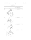 METAL COMPLEXES OF CYCLOMETALLATED IMIDAZO[1,2-f]PHENANTHRIDINE AND     DIIMIDAZO[1,2-a:1 ,2 -c]QUINAZOLINE LIGANDS AND ISOELECTRONIC AND     BENZANNULATED ANALOGS THEREOF diagram and image