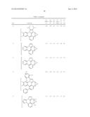 METAL COMPLEXES OF CYCLOMETALLATED IMIDAZO[1,2-f]PHENANTHRIDINE AND     DIIMIDAZO[1,2-a:1 ,2 -c]QUINAZOLINE LIGANDS AND ISOELECTRONIC AND     BENZANNULATED ANALOGS THEREOF diagram and image