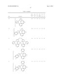 METAL COMPLEXES OF CYCLOMETALLATED IMIDAZO[1,2-f]PHENANTHRIDINE AND     DIIMIDAZO[1,2-a:1 ,2 -c]QUINAZOLINE LIGANDS AND ISOELECTRONIC AND     BENZANNULATED ANALOGS THEREOF diagram and image