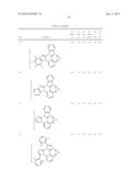 METAL COMPLEXES OF CYCLOMETALLATED IMIDAZO[1,2-f]PHENANTHRIDINE AND     DIIMIDAZO[1,2-a:1 ,2 -c]QUINAZOLINE LIGANDS AND ISOELECTRONIC AND     BENZANNULATED ANALOGS THEREOF diagram and image