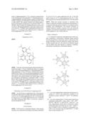 METAL COMPLEXES OF CYCLOMETALLATED IMIDAZO[1,2-f]PHENANTHRIDINE AND     DIIMIDAZO[1,2-a:1 ,2 -c]QUINAZOLINE LIGANDS AND ISOELECTRONIC AND     BENZANNULATED ANALOGS THEREOF diagram and image