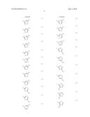 ISOXAZOLINES FOR CONTROLLING INVERTEBRATE PESTS diagram and image