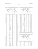 ISOXAZOLINES FOR CONTROLLING INVERTEBRATE PESTS diagram and image