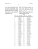 ISOXAZOLINES FOR CONTROLLING INVERTEBRATE PESTS diagram and image