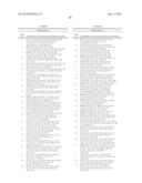 ISOXAZOLINES FOR CONTROLLING INVERTEBRATE PESTS diagram and image