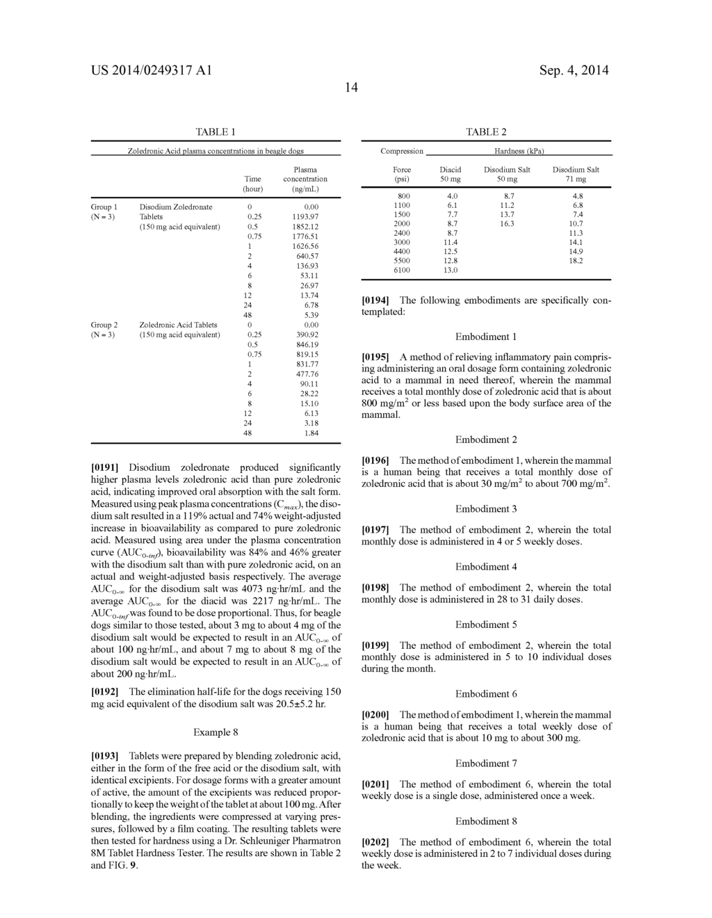 COMPOSITIONS FOR ORAL ADMINISTRATION OF ZOLEDRONIC ACID OR RELATED     COMPOUNDS FOR TREATING DISEASE - diagram, schematic, and image 25