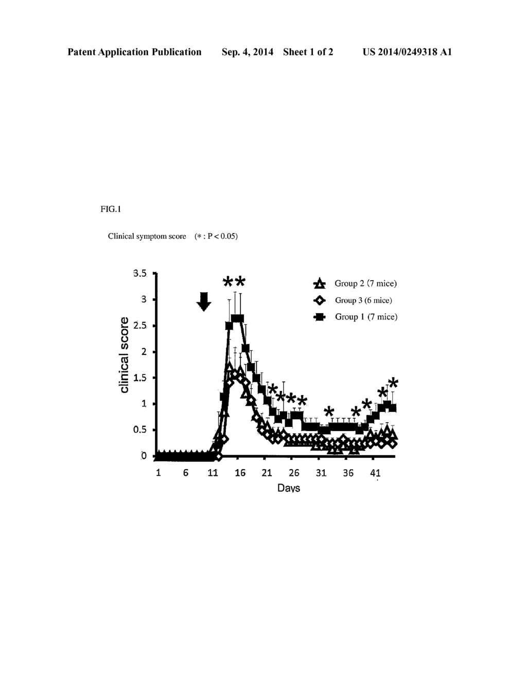 THERAPEUTIC AGENT AND PREVENTIVE AGENT FOR DEMYELINATING DISEASE - diagram, schematic, and image 02