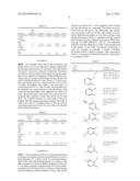 FORMULATIONS diagram and image