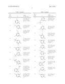 FORMULATIONS diagram and image