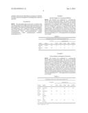 PROCESS FOR PREPARING KETONES FROM EPOXIDES diagram and image