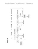 Renewable fuels produced from oleaginous microorganisms diagram and image