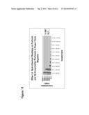 Renewable fuels produced from oleaginous microorganisms diagram and image