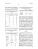 Renewable fuels produced from oleaginous microorganisms diagram and image