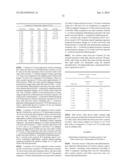 Renewable fuels produced from oleaginous microorganisms diagram and image