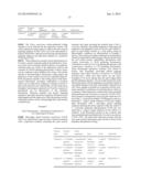 Renewable fuels produced from oleaginous microorganisms diagram and image