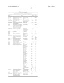 Renewable fuels produced from oleaginous microorganisms diagram and image