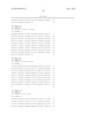 Renewable fuels produced from oleaginous microorganisms diagram and image