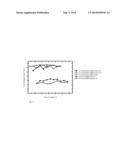 METHOD AND CATALYST FOR THE ALKYLATION OF AROMATIC COMPOUNDS WITH ALKANES diagram and image