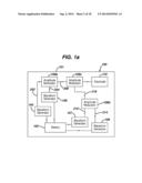 SYSTEM AND METHOD FOR NERVE STIMULATION diagram and image